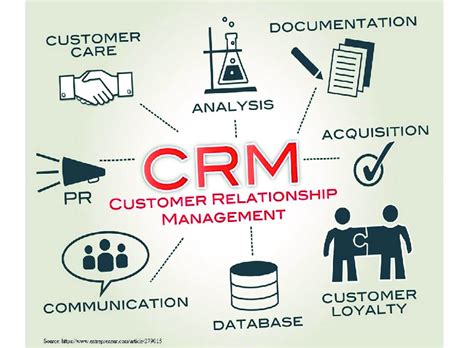 The Magic of CRM: Enhancing the Customer Experience